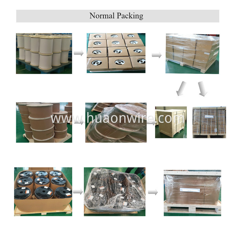 Covered Copper Flat Wire Covered Copper Flat Wire